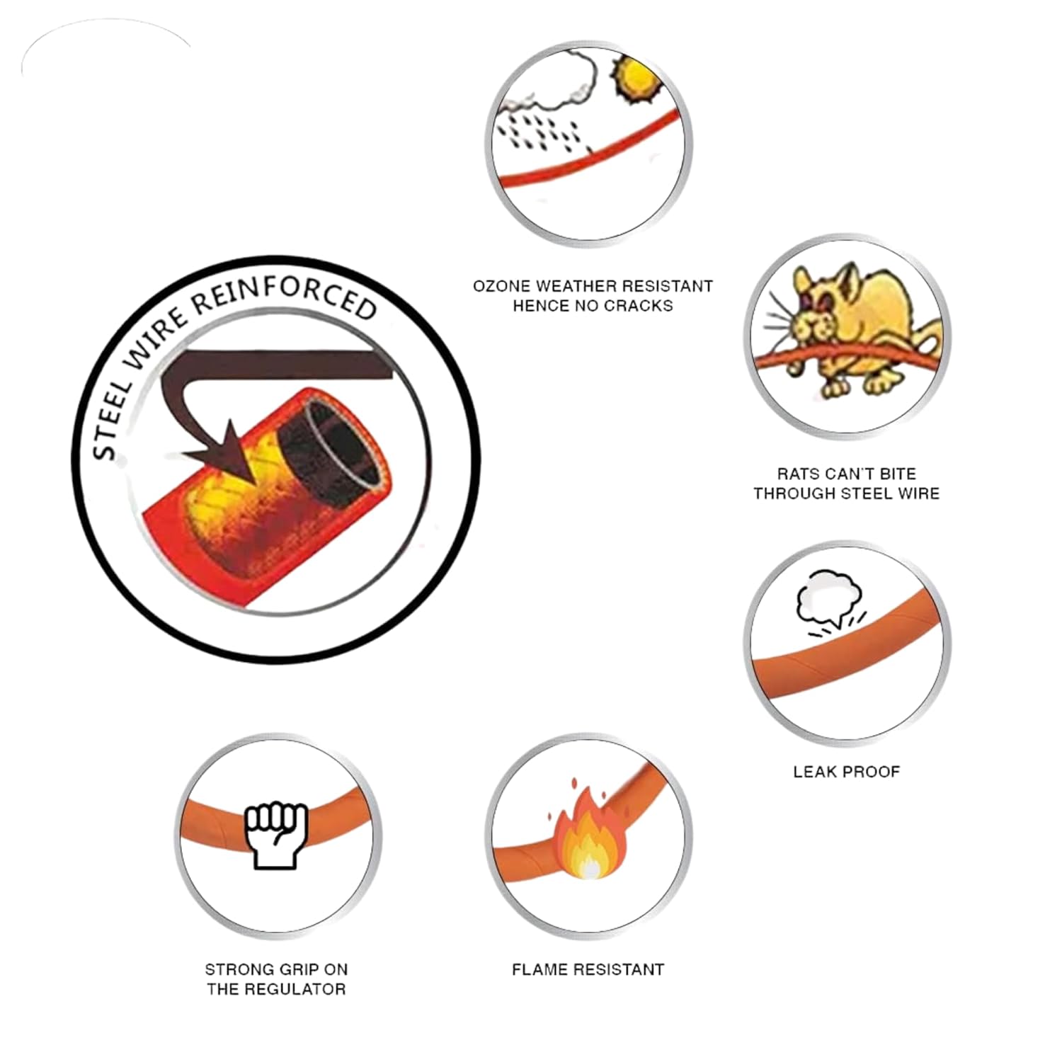 ISI Certified LPG Gas Hose Pipe – 1.5 Meter Heavy Duty Rubber with Steel Wire Reinforcement
